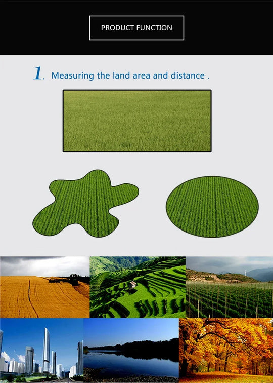 Collage of green fields and landscapes with text on product function.
