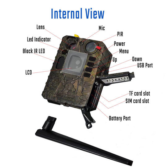 Internal view of BolyGuard BG410-MS trail camera showing lens, LCD, controls, USB, TF and SIM slots, battery port and antenna