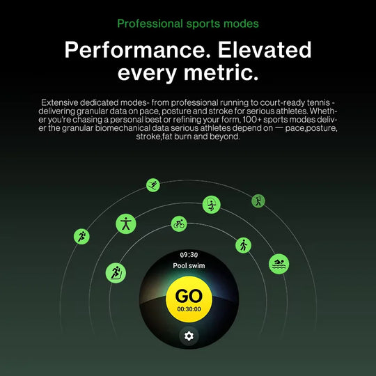 OnePlus Watch 4 smartwatch infographic showing professional sports modes, activity icons, and a Pool swim workout display with GO timer