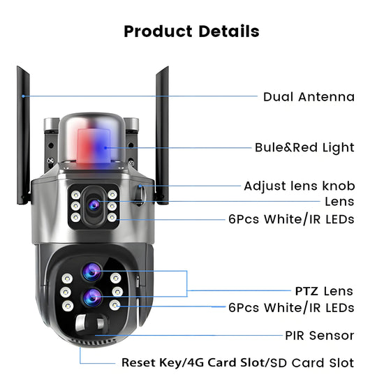 GPS surveillance camera product details diagram showing dual antennas, blue and red light, adjustable lens knob, PTZ lenses, white and IR LEDs, PIR sensor, and 4G SD card slot