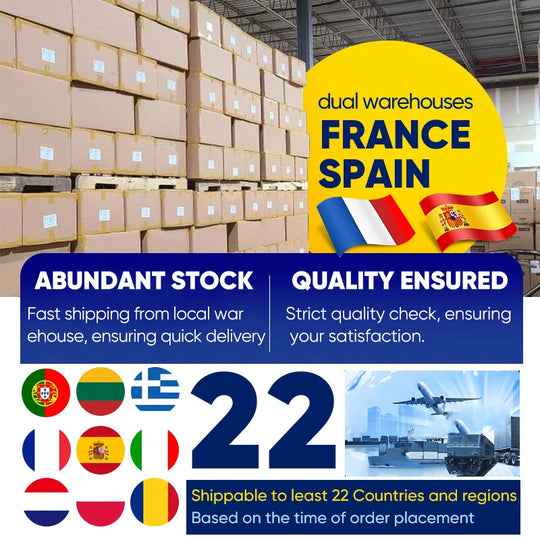 Shipping and warehouse service infographic showing dual warehouses in France and Spain, abundant stock, quality checks, and shipping to at least 22 countries and regions