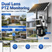 GPS dual lens solar powered PTZ security camera infographic showing an upper fixed view and lower pan tilt view with solar panel and home surveillance examples