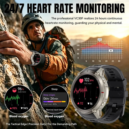 Promotional graphic showing a rugged GPS smartwatch with 24 hour heart rate monitoring, blood oxygen, sleep, and fitness charts