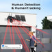 GPS solar powered outdoor security camera with multiple lenses tracking a woman using red human detection beams and sending a motion alarm notification
