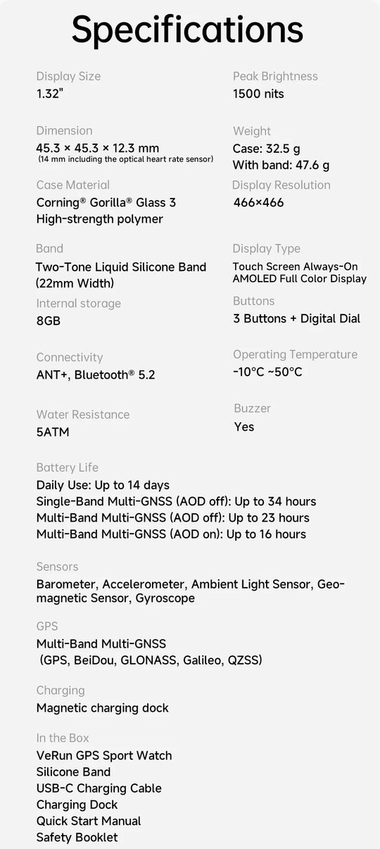 Specifications infographic for iGPSPORT VeRun GPS sports watch showing display, size, weight, battery, sensors and connectivity