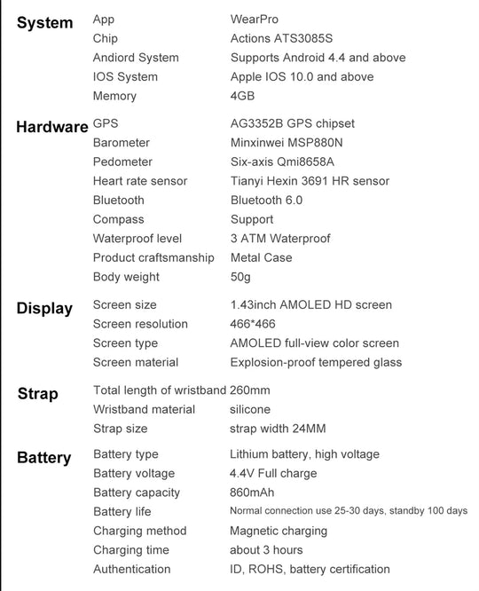 Smartwatch specifications chart showing 1.43 inch AMOLED display, 860mAh battery, Bluetooth 6.0, GPS and 3 ATM waterproof rating