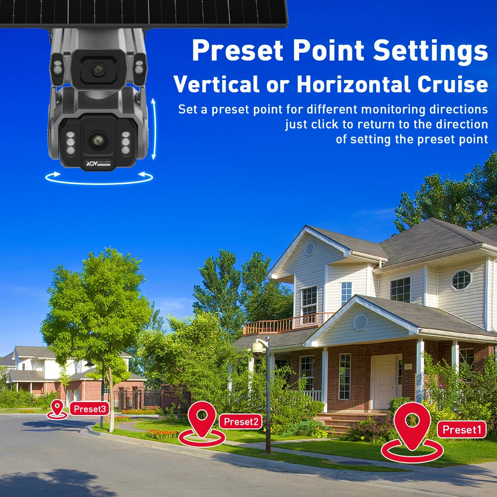 GPS solar security camera graphic showing vertical and horizontal cruise preset settings, with a pan tilt camera above a residential street marked Preset 1, Preset 2, and Preset 3