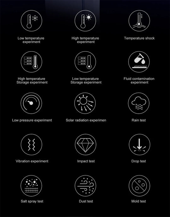Smartwatch durability test infographic showing temperature, storage, fluid, pressure, solar, rain, vibration, impact, drop, salt spray, dust and mold tests