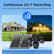 GPS solar security camera with four lenses and dual solar panels, shown monitoring a home day and night for continuous round the clock recording