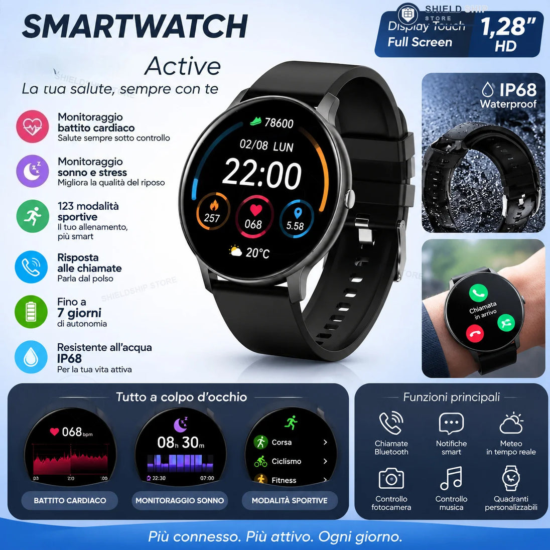Infographic showing a black round smartwatch with health tracking Bluetooth calling sports modes IP68 water resistance and seven day battery life