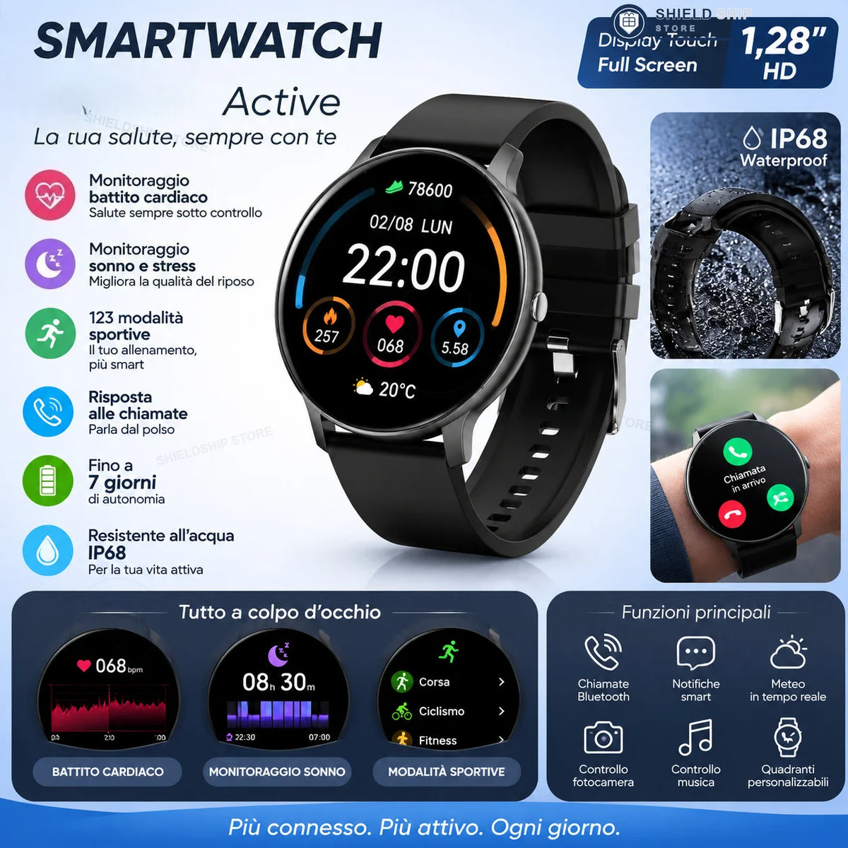 Black round touchscreen smartwatch infographic showing heart rate, sleep, sports tracking, Bluetooth calls, and IP68 water resistance