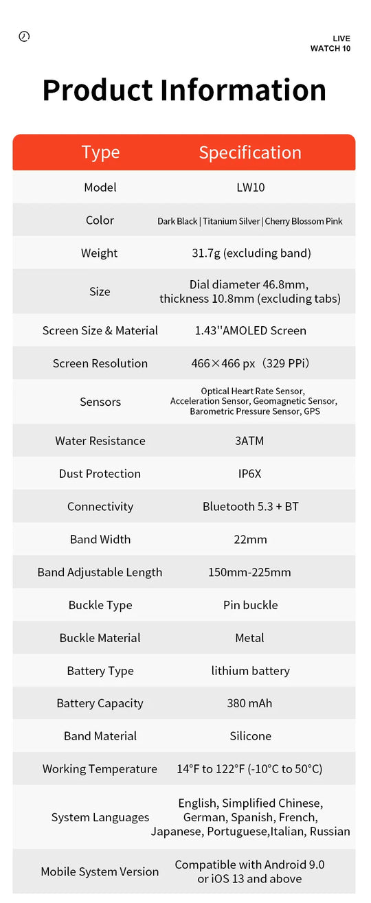 GPS LW10 smartwatch product information chart showing 46.5 mm case, 1.43 inch AMOLED screen, IPX6 rating and 380 mAh battery