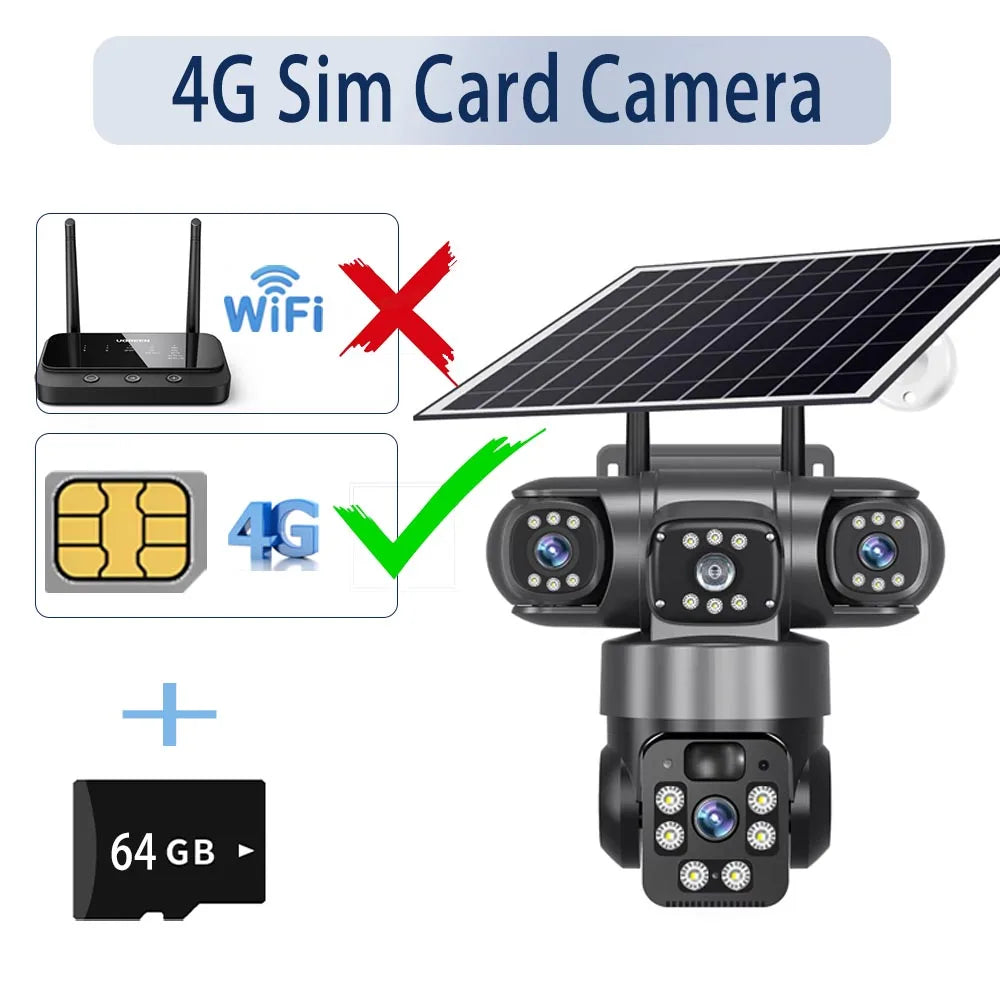 GPS outdoor 4G SIM card security camera with solar panel, triple camera lenses, night vision lights, WiFi crossed out, and 64GB memory card shown in an infographic