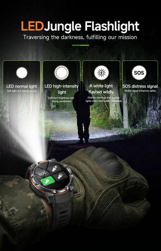 Tactical GPS smartwatch on a gloved hand with bright LED flashlight beam in a forest, showing normal, high intensity, white and SOS light modes