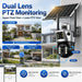 GPS dual lens solar powered PTZ security camera infographic showing fixed upper view, lower pan tilt view, solar panel, two way monitoring, 355 degree pan and 90 degree tilt control