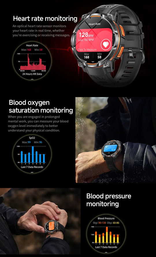 Tactical GPS smartwatch health monitoring infographic showing heart rate, blood oxygen, and blood pressure readings while worn outdoors