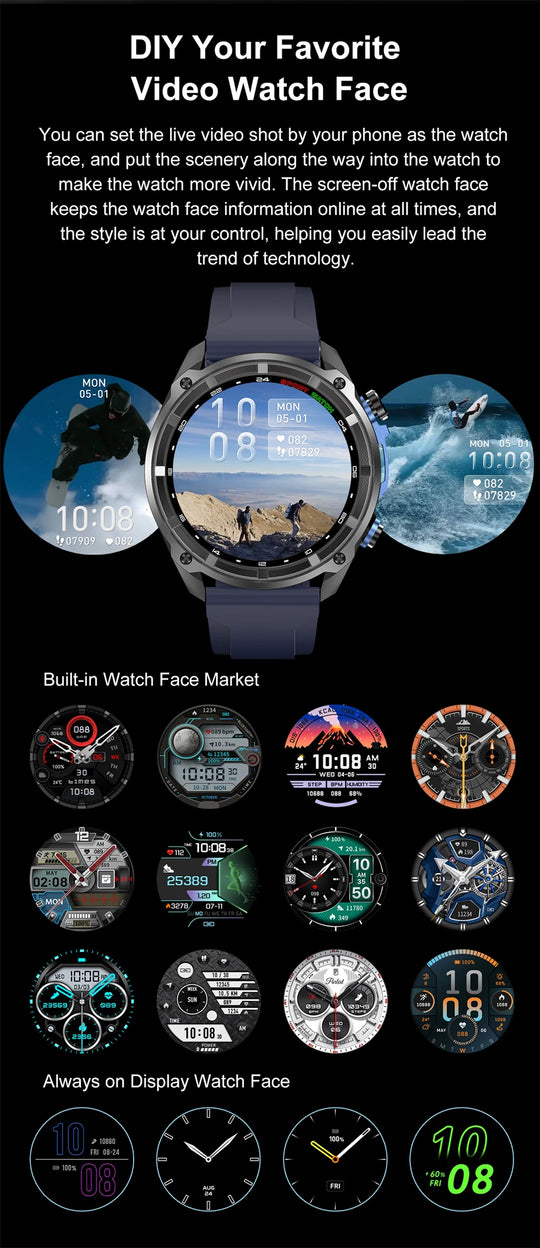 Infographic showing a rugged GPS smartwatch with customizable watch faces and multiple display designs for outdoor use