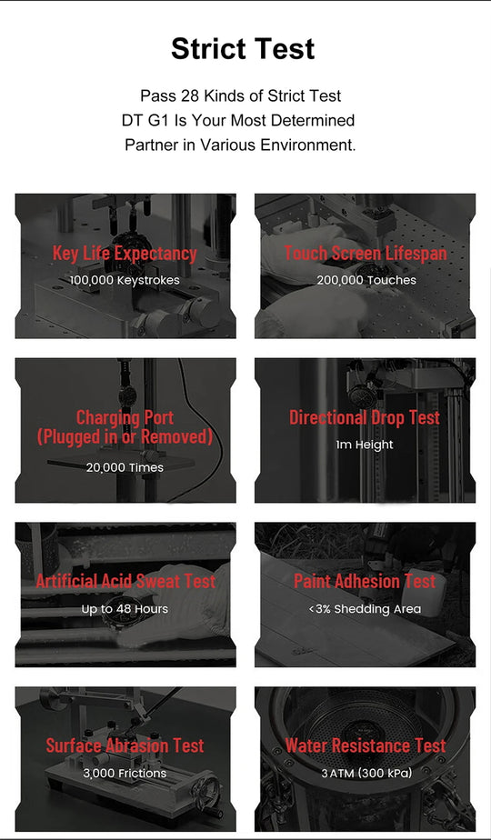 GPS smartwatch durability test infographic showing drop, water resistance, abrasion, touchscreen, charging port, and key lifespan tests