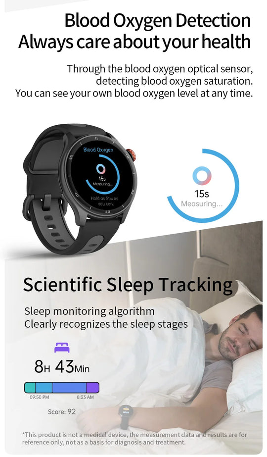 GPS smartwatch health infographic showing blood oxygen detection in 15 seconds, sleep stage tracking, and a watch with black strap