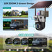 GPS solar outdoor security camera infographic showing dual lens views, solar panel, fixed lens and zoom lens examples, and 10x zoom demonstration