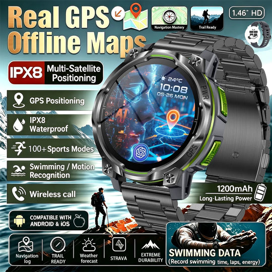 GPS smartwatch infographic showing a rugged black watch with offline maps, GPS, IPX8 waterproofing and 1200mAh battery