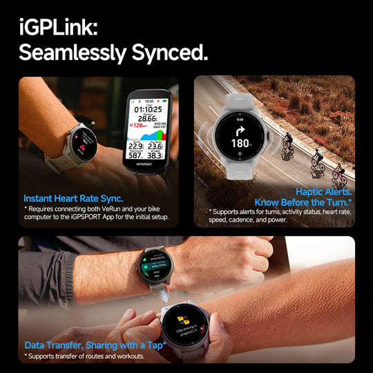Infographic showing an iGPSPORT sports watch with instant heart rate sync, haptic turn alerts, and route and workout data sharing.