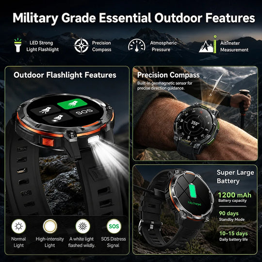 Smartwatch outdoor feature infographic showing flashlight modes, compass, altimeter, SOS signal and 1200 mAh battery
