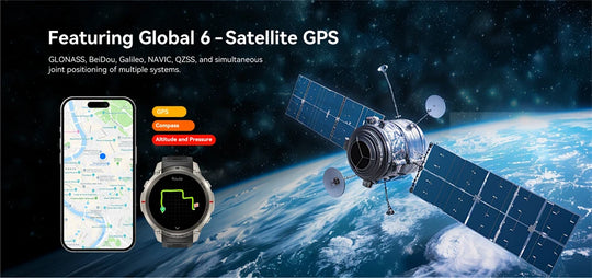 GPS smartwatch and smartphone map display beside a satellite orbiting Earth, promoting global six satellite GPS tracking