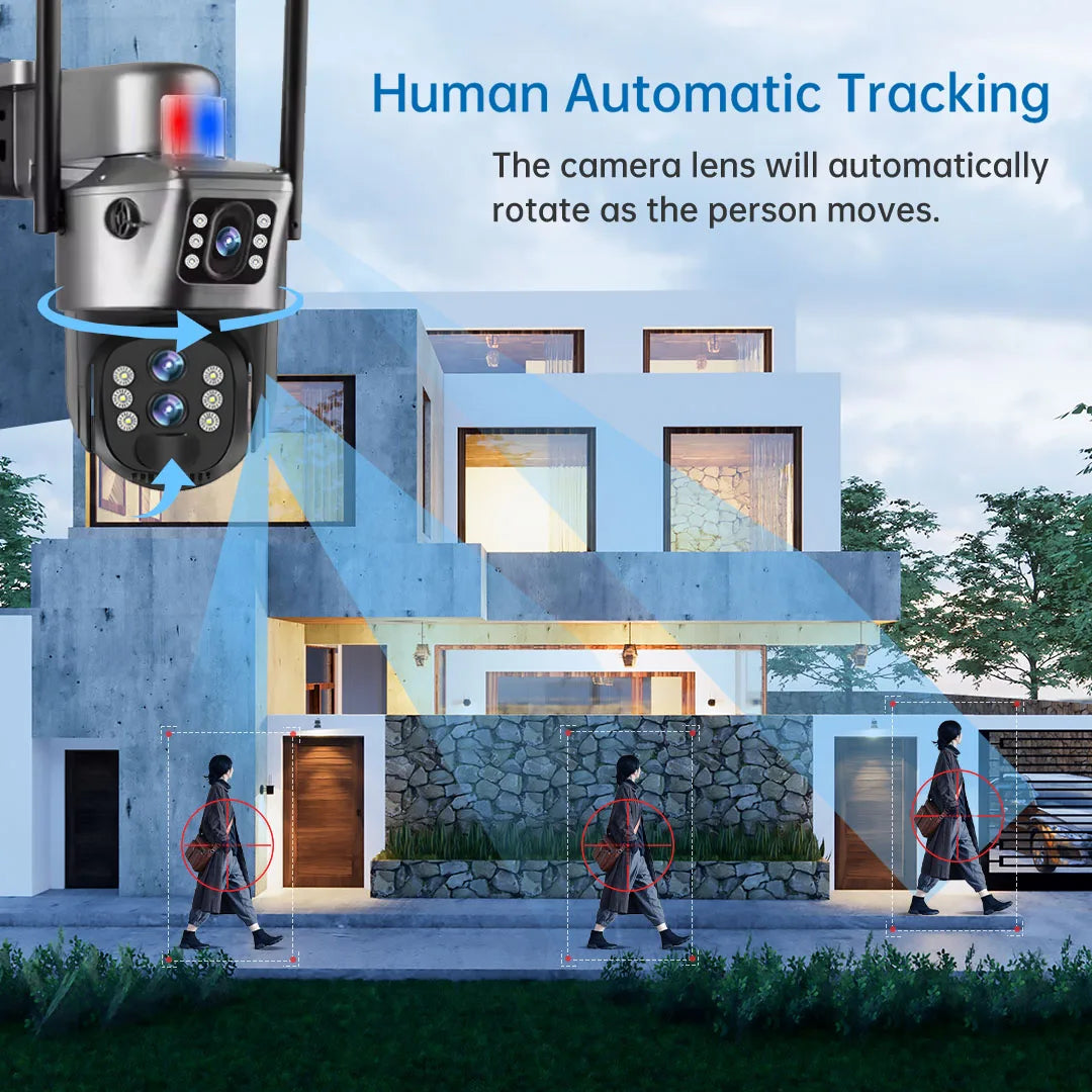 GPS outdoor security camera illustration showing human automatic tracking, with a multi lens camera rotating to follow people moving around a home
