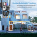GPS outdoor security camera illustration showing human automatic tracking, with a multi lens camera rotating to follow people moving around a home