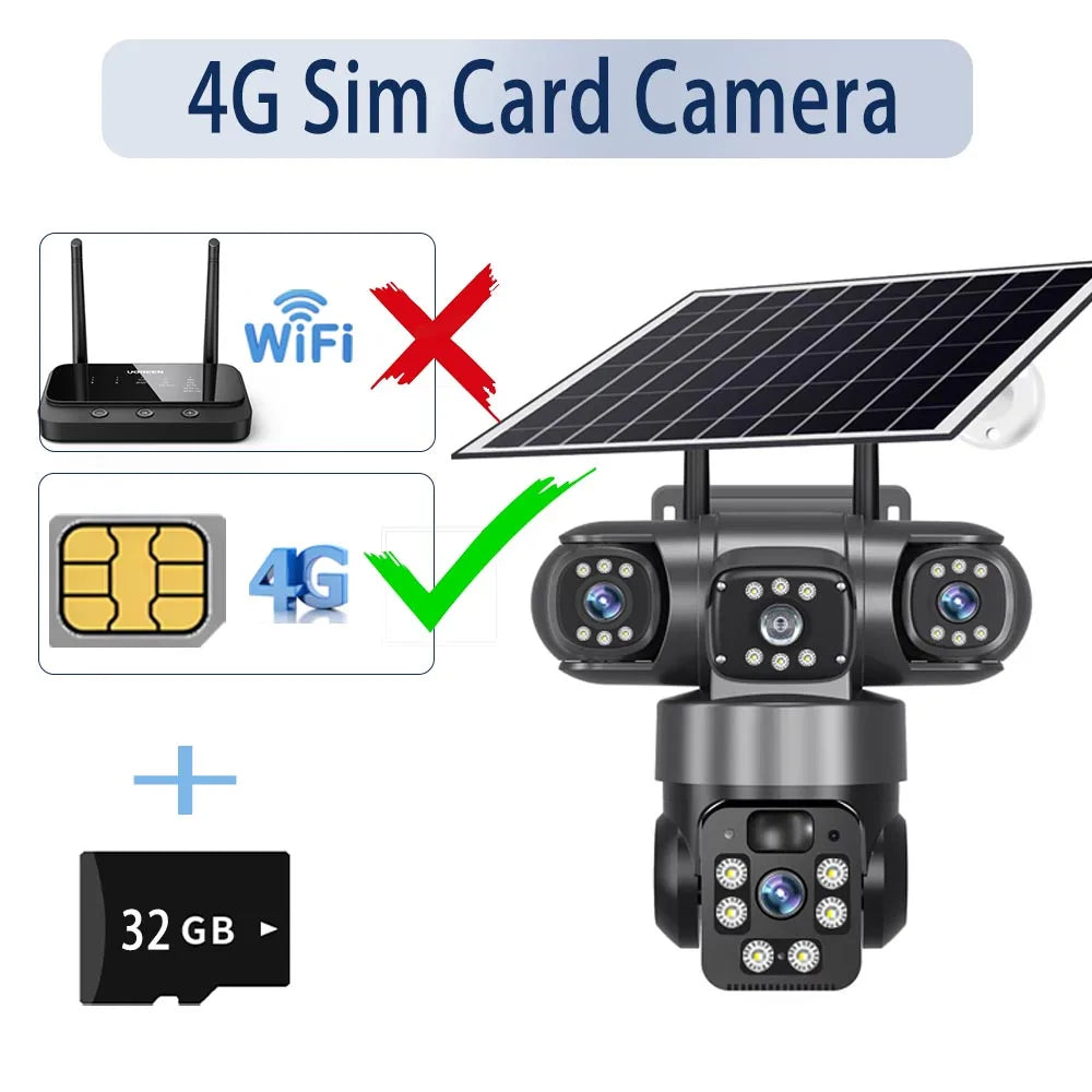 GPS 4G SIM card solar security camera with multiple lenses, WiFi crossed out, 4G connection highlighted, and 32 GB memory card graphic