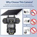 GPS solar powered outdoor PTZ security camera with three lens units and a lower rotating camera, shown in an infographic supporting three screen monitoring without cables