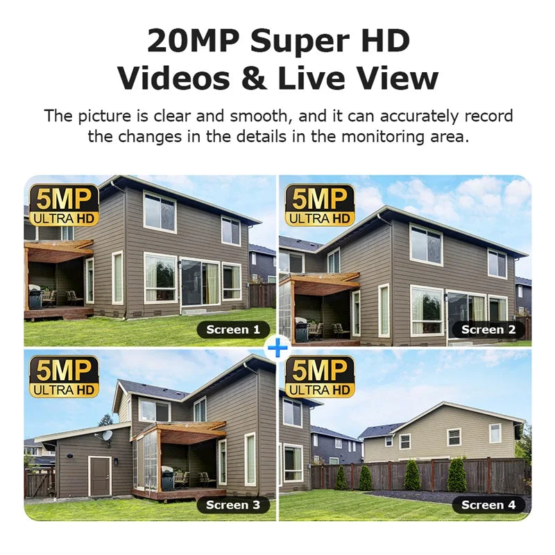 GPS security camera video infographic showing four 5MP Ultra HD views of a house for detailed monitoring and live viewing