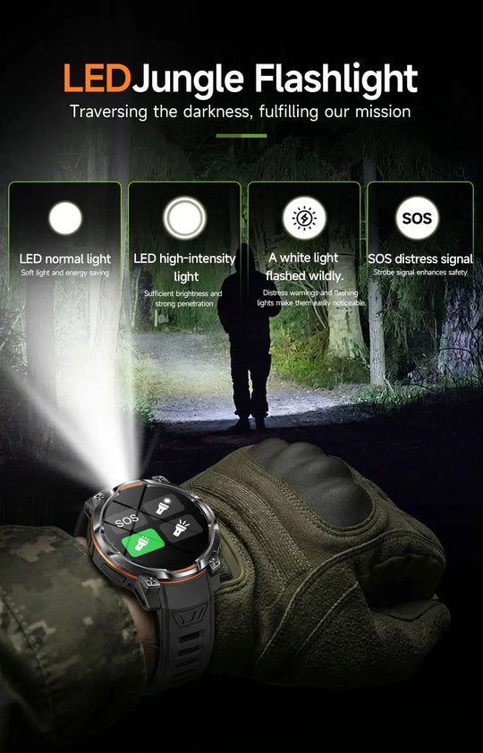 Tactical smartwatch on a gloved hand with built in LED flashlight showing normal, high intensity, flashing and SOS modes
