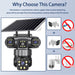 GPS solar outdoor security camera with three lenses and three screen monitoring, shown with fixed position cameras, PTZ camera, and no cable installation icons.