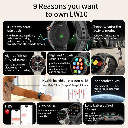 Infographic showing nine LW10 smartwatch features including GPS heart rate tracking AMOLED display and 14 day battery life
