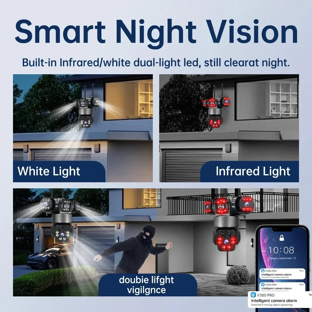 GPS outdoor security camera infographic showing white light and infrared night vision, dual light coverage, human detection, and smartphone security alerts at night