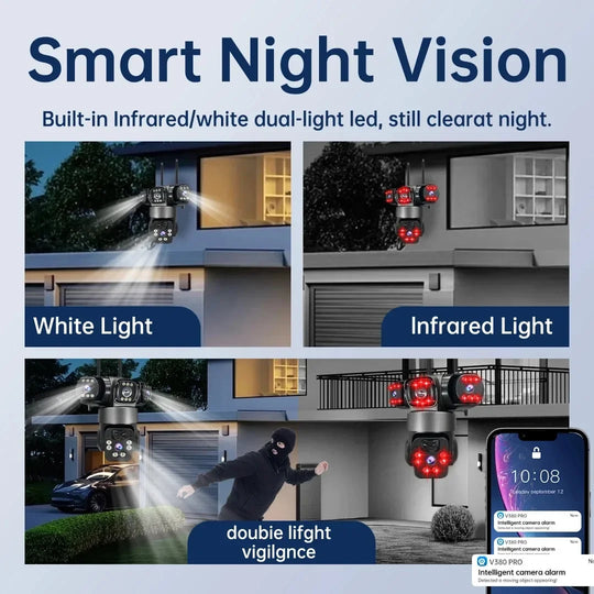 GPS outdoor security camera infographic showing white light and infrared night vision, dual light coverage, human detection, and smartphone security alerts at night