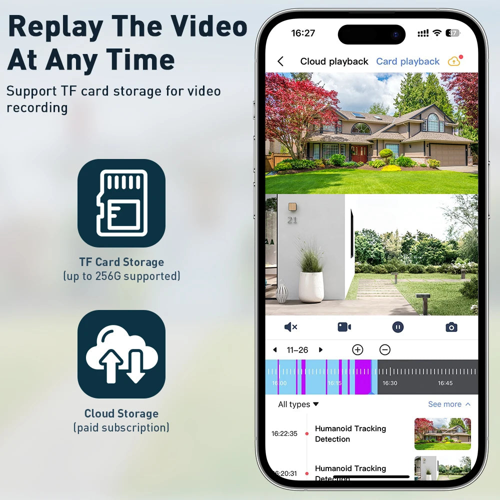 GPS surveillance camera app infographic showing video replay with TF card storage up to 256GB, cloud storage, and recorded home security footage on a smartphone