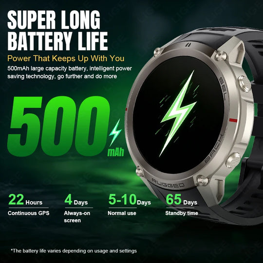 Battery life infographic for a rugged GPS smartwatch showing 500 mAh capacity, up to 22 hours continuous GPS, 4 days always-on screen, 5 to 10 days normal use, and 65 days standby