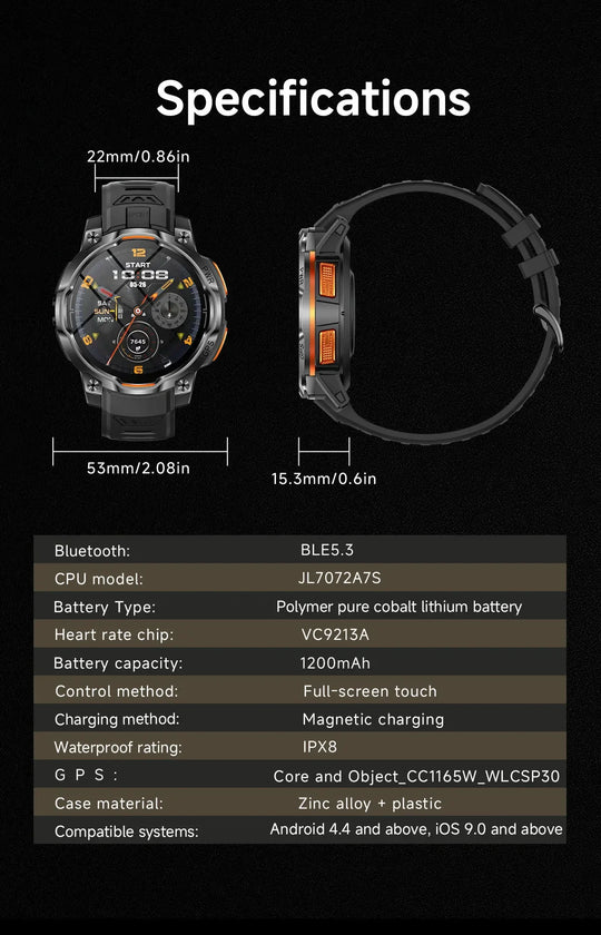 Smartwatch specification infographic with 53 mm case width, 15.3 mm thickness, 1200 mAh battery, GPS and IPX8 waterproofing