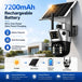 GPS solar powered outdoor PTZ security camera with dual lenses, rechargeable 7200mAh battery, wireless connectivity, two way talk, and rooftop solar panel.