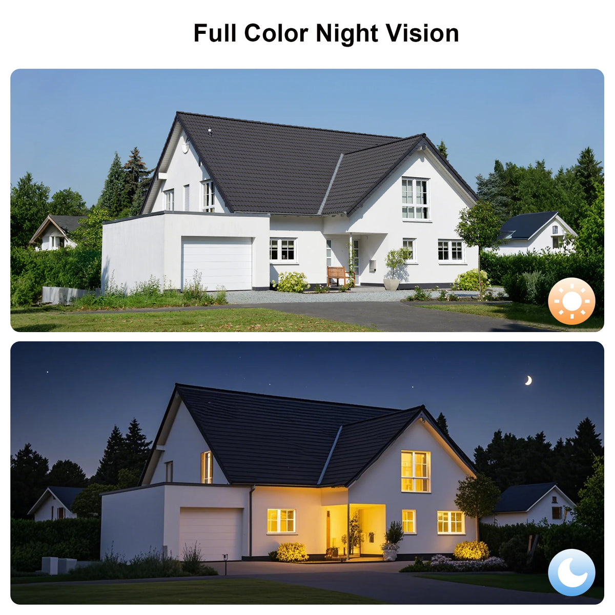 GPS camera full color night vision comparison showing a house clearly visible in daylight and illuminated in natural color at night