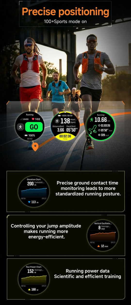 GPS tactical smartwatch fitness infographic showing runners and screens with pace heart rate distance cadence and running metrics