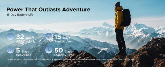 GPS smartwatch battery life infographic showing a hiker in the mountains with 32 hours GPS tracking, 15 days typical use, 5 days heavy use, and 50 days standby time