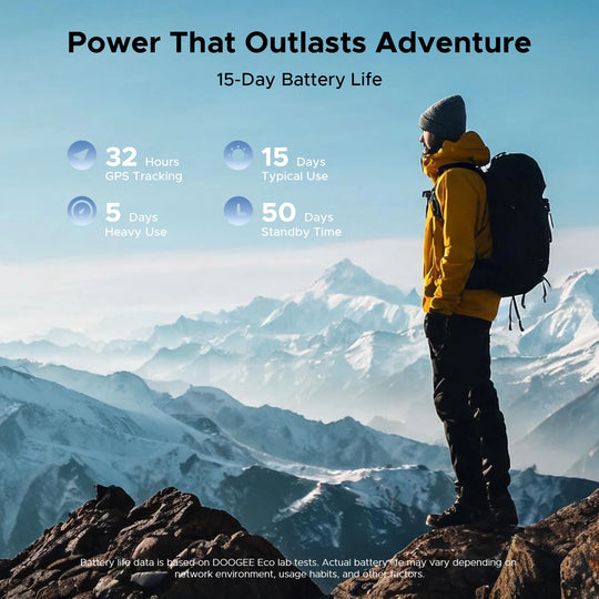 Smartwatch battery infographic showing 15 days typical use, 32 hours GPS, 5 days heavy use and 50 days standby