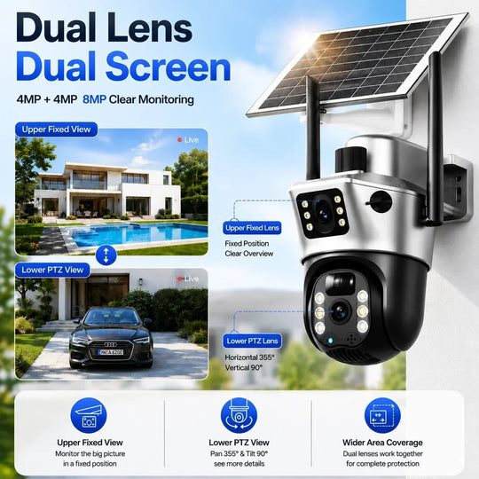 GPS dual lens solar powered PTZ security camera with upper fixed and lower pan tilt lenses, rooftop solar panel, and example home and driveway views.