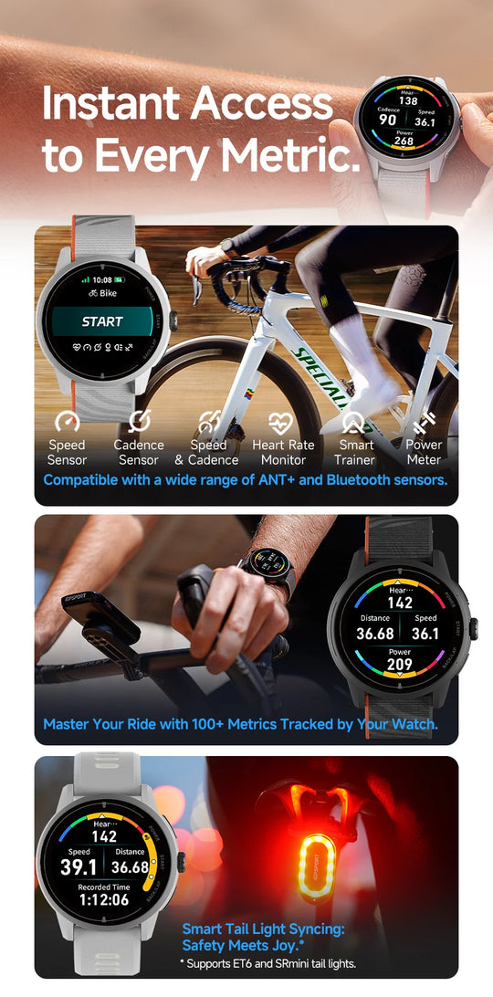 iGPSPORT VeRun GPS sports watch infographic showing cycling metrics, heart rate tracking, smart alerts, and workout data access