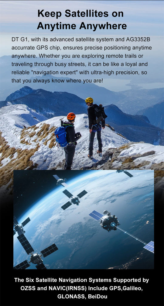 Product infographic showing hikers on snowy peaks and orbiting satellites with six supported navigation systems
