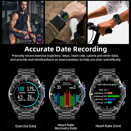 Infographic showing a GPS smartwatch tracking exercise data, heart rate recovery, and heart rate zones with fitness photos above